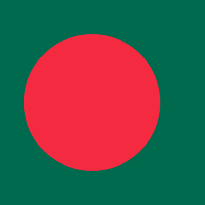 Bangladesh